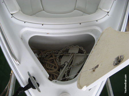 How to properly use your boat's anchor